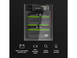 Green Cell PowerNest Backup Energy Storage / LiFePO4 Battery / 5kWh 51.2V - Image 3