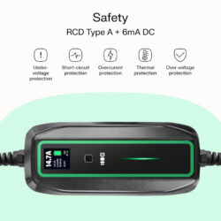 RCD Type A + 6mA DC safety device providing undervoltage, short‑circuit, overcurrent, thermal, and overvoltage protection.